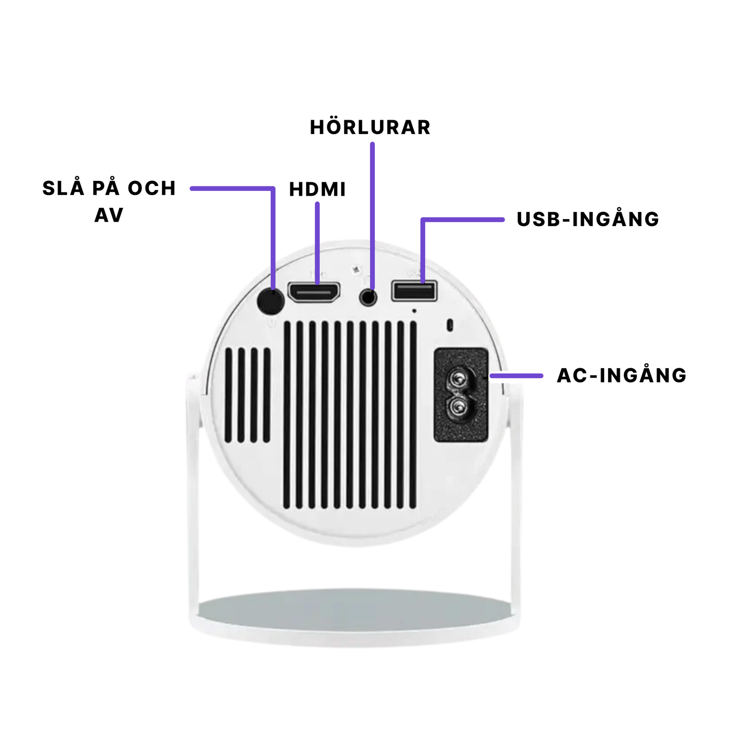 ScandiCast™ Projektor - WiFi & Bluetooth med 4K HD Support